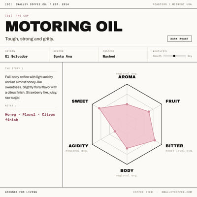 Motoring Oil Coffee