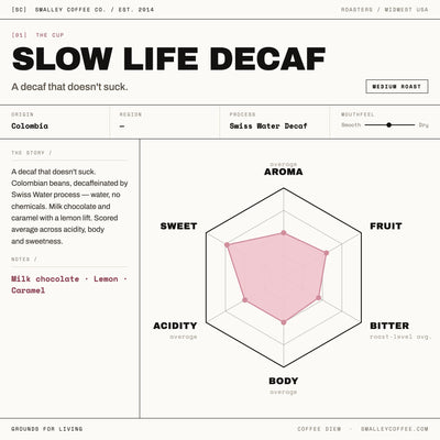 Slow Life Decaf