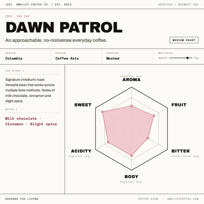 Dawn Patrol Coffee